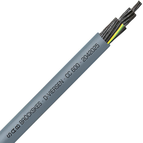 SAB Cable 2042025