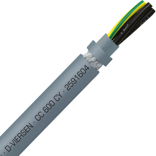 SAB Cable 2591604