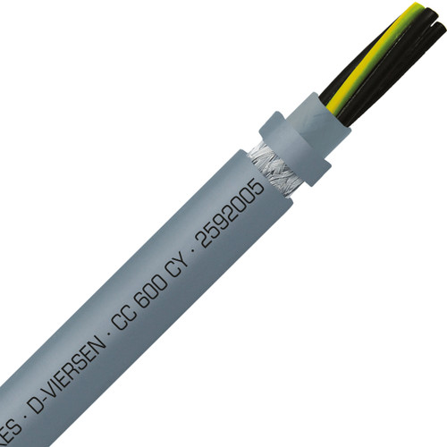 SAB Cable 2592005