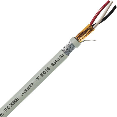 SAB Cable 3242603
