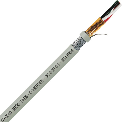 SAB Cable 3242604