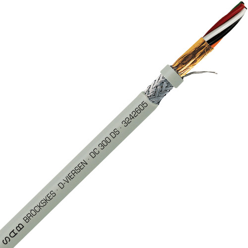 SAB Cable 3242605