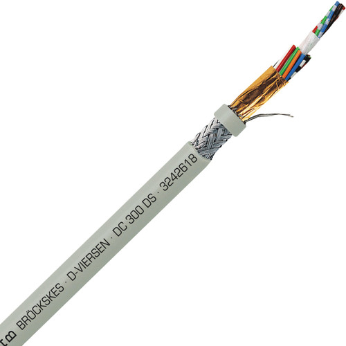 SAB Cable 3242618