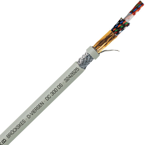 SAB Cable 3242625