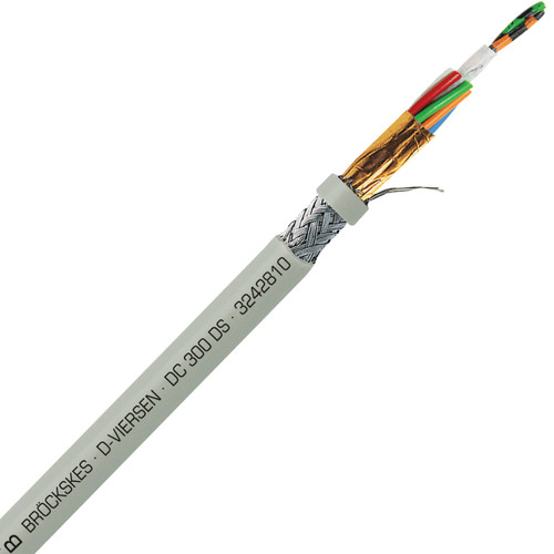 SAB Cable 3242810
