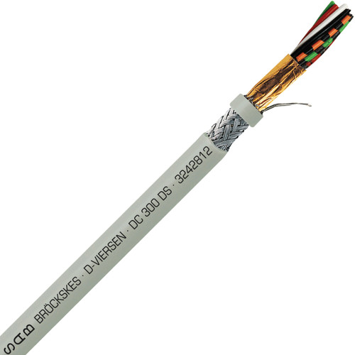 SAB Cable 3242812
