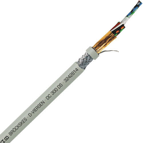 SAB Cable 3242814