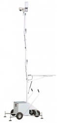 KBC MSS-KT Economical Mobile Surveillance System Kit