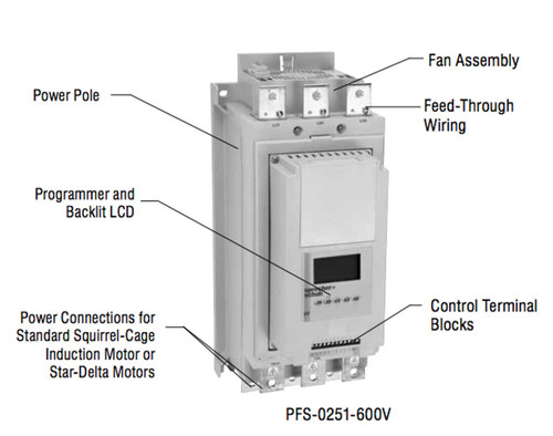 Sprecher & Schuh PFL-0108-600V Power Pole