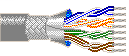 Belden 1401A F2V500