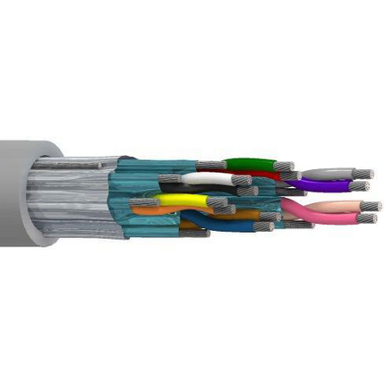 Belden 9774MN 0081000