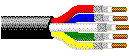 Belden 7792A B591000