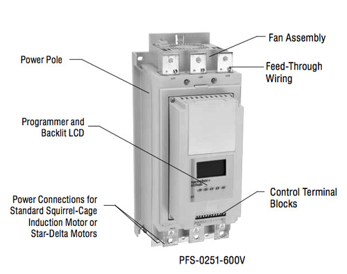Sprecher & Schuh PFL-0480-600V Power Pole