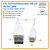 Tripp-Lite UR050-003-WH 3Ft USB 2.0 Universal Reversible Cable