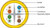 Vertical Cable 161-110/YL Category-6, 23AWG, UTP, 8C Solid Bare Copper, 550MHz, Riser Rated, PVC Jacket 1000ft. Yellow