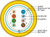 Vertical Cable 057-475/S/YL CAT5E F/UTP, Shielded, 24AWG Solid-Bare Copper, 8-Conductor, PVC Jacket, Yellow, 1000FT Pull Box