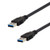 L-Com U3A00007-075M