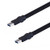 L-Com U3A00071-2M