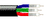 Belden 1277R B591000