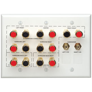 Leviton AEHTK Home Theater Interface Wallplate