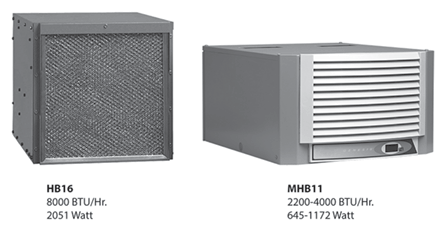 Hoffman MHB110246G400 Genesis Top-Mount Indoor Air Conditioner