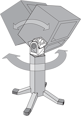 Hoffman AST88 Operator Interface Swivel Tilt