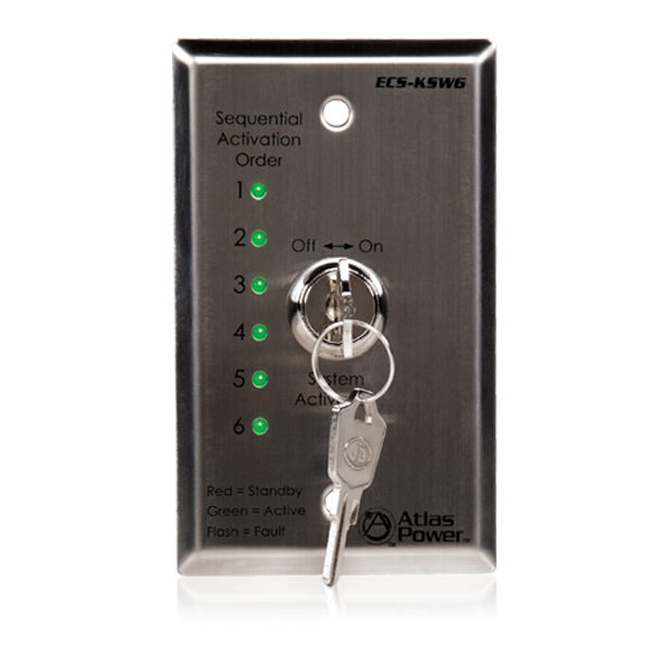 Atlas ECS-KSW6 Remote Control Panel
