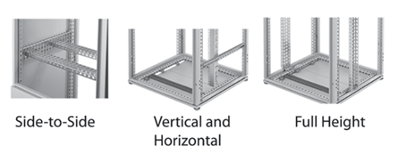 Hoffman PMU8B Mounting Channel