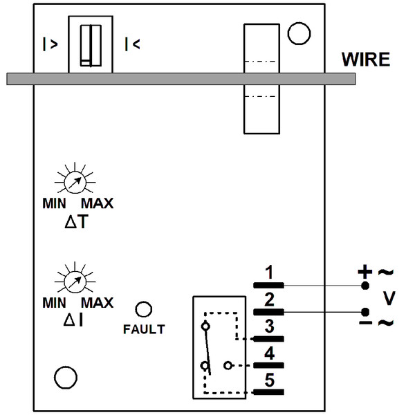 Macromatic CUH50A2BE