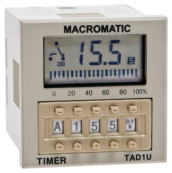 Macromatic TAA2U