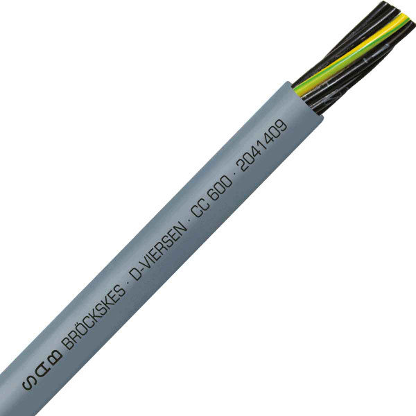 SAB Cable 2041409