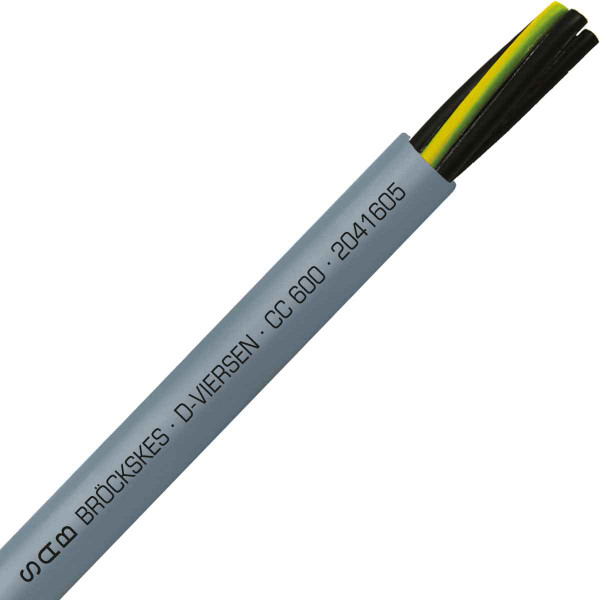 SAB Cable 2041605