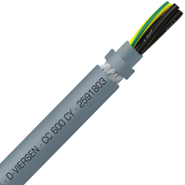 SAB Cable 2591803