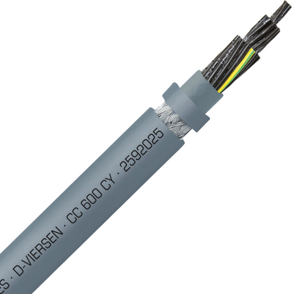 SAB Cable 2592025