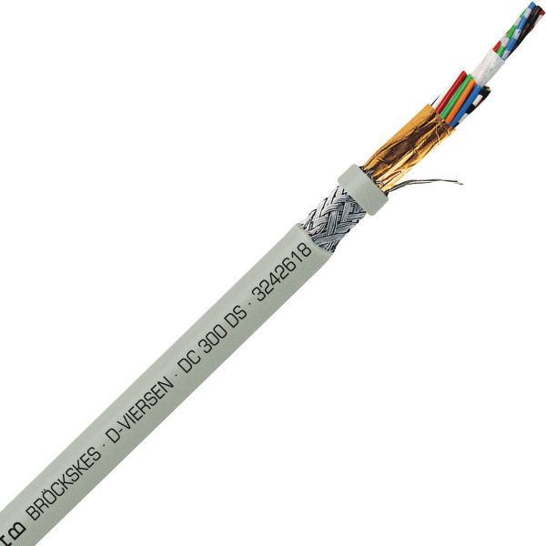 SAB Cable 3242618