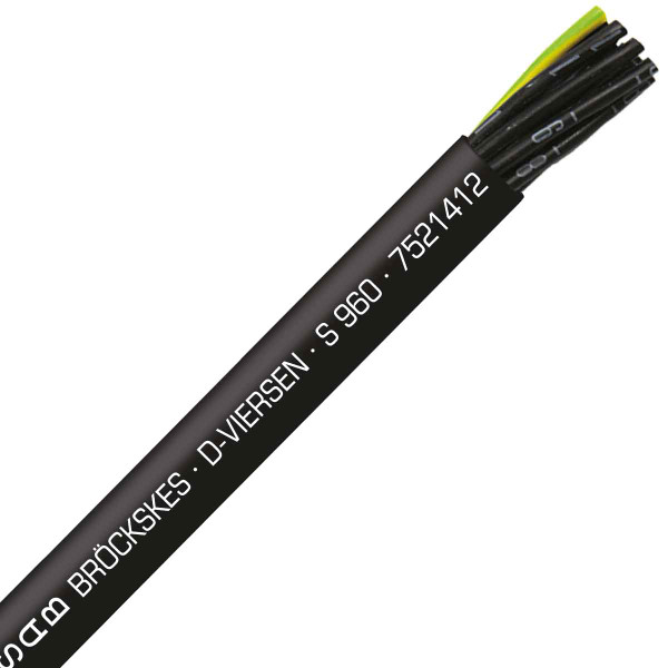 SAB Cable 7521412