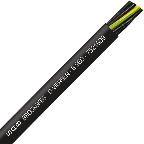 SAB Cable 7521609