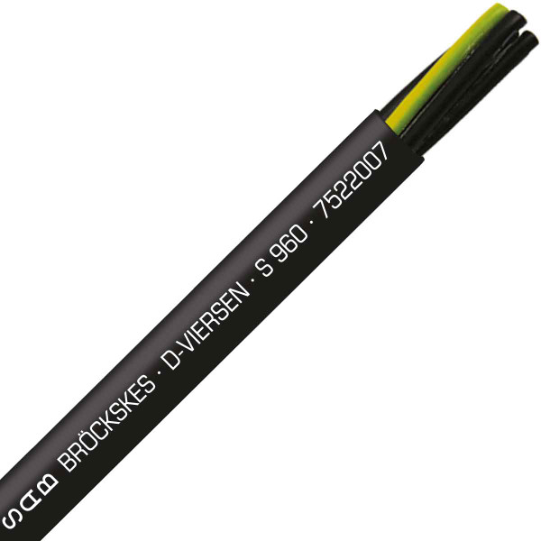SAB Cable 7522007