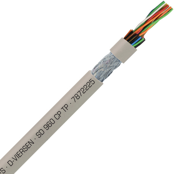 SAB Cable 7872225