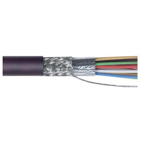 L-Com CSLSZH15-1000