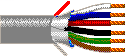 Belden 6504FE 877U500