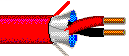 Belden 5220FL 002A1000