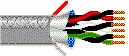 Belden 5562FE 008U1000