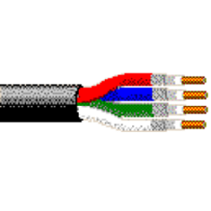 Belden 7795A B591000