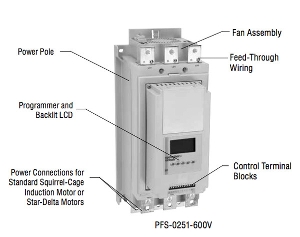 Sprecher & Schuh PFL-0480-600V Power Pole