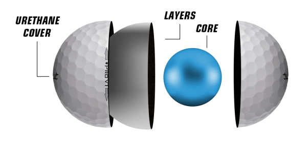 dual-layered golf ball image - Image