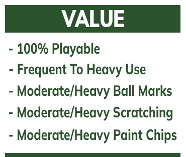 Value Pre-Owned Golf Club Category Information Image