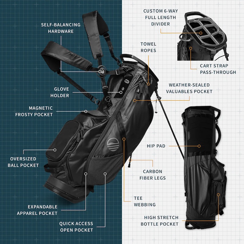 The Ranger Stand Bag