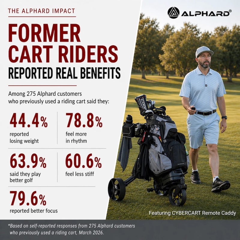 Cybercart-2