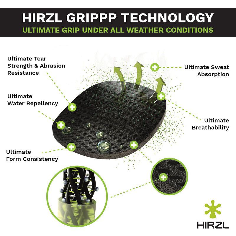 GripppTech